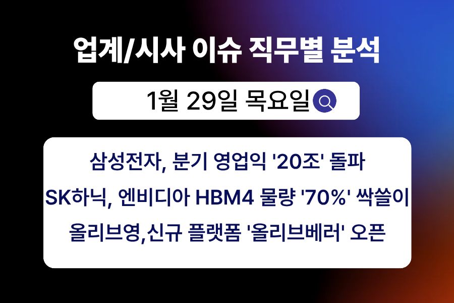 1월 29일 취업 인사이트 -직무별로 어떤 점을 숙지해야 할까?
