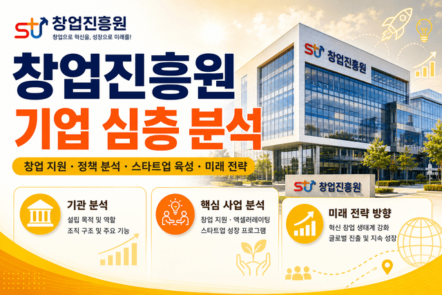 창업진흥원 자소서 및 면접 대비를 위한 심층 분석(최신 26년)