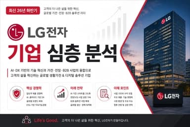 LG전자 자소서 및 면접을 위한 기업 분석(최신 26년)